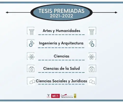 tesis-premiadas-2021-2022